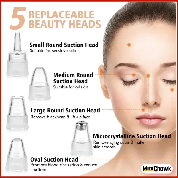 ✨ 5-in-1 Pro Blackhead Remover | Deep Pore Vacuum Cleanser SwagAura