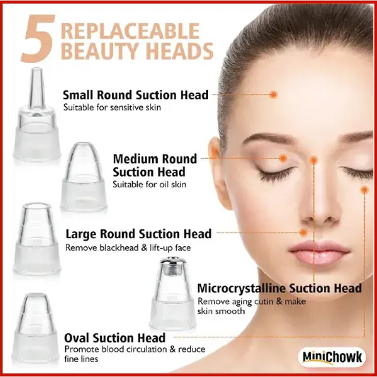 ✨ 5-in-1 Pro Blackhead Remover | Deep Pore Vacuum Cleanser SwagAura