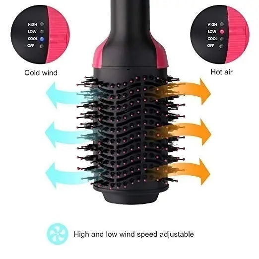 ✨ 3-in-1 Hot Air Brush – Hair Dryer, Straightener & Volumizer 💁‍♀️ | Salon Styling at Home SwagAura
