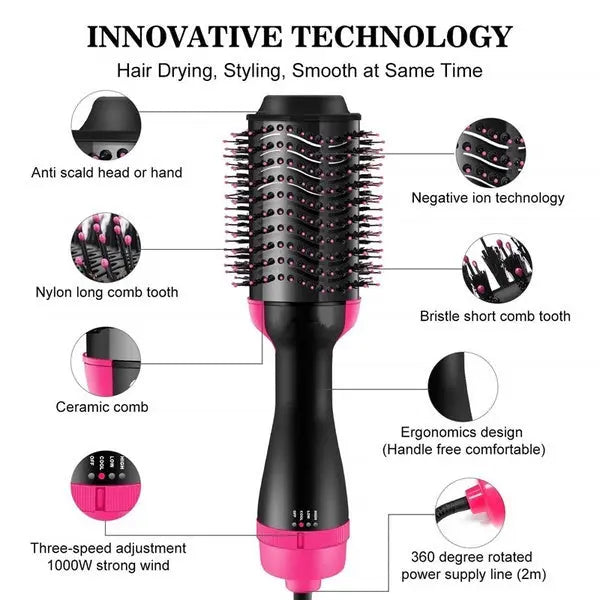 ✨ 3-in-1 Hot Air Brush – Hair Dryer, Straightener & Volumizer 💁‍♀️ | Salon Styling at Home SwagAura