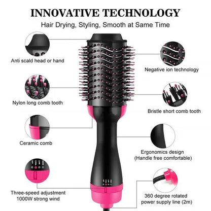 ✨ 3-in-1 Hot Air Brush – Hair Dryer, Straightener & Volumizer 💁‍♀️ | Salon Styling at Home SwagAura