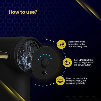 💎 Muscle Recovery Gun | Full Body Percussion Massager SwagAura